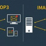 Unterschied zwischen Pop3 und Imap