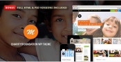 Mission-Responsive-WP-Theme-For-Charity